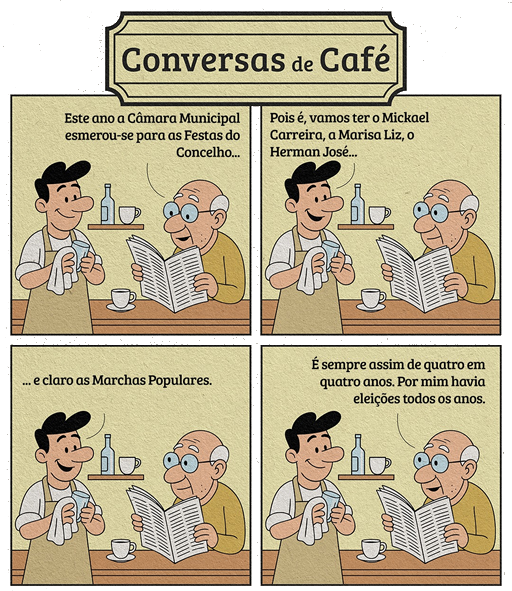 15 de Junho de 2025
