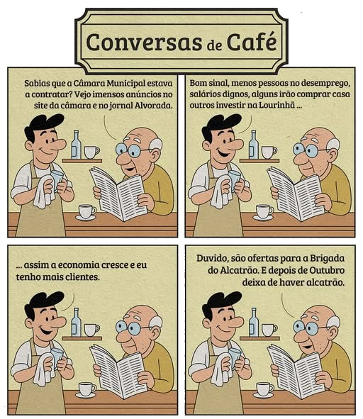 22 de Junho de 2025