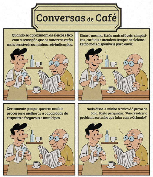 13 de Julho de 2025