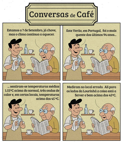 7 de Setembro de 2025