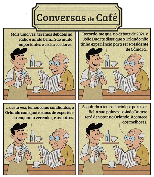 15 de Setembro de 2025